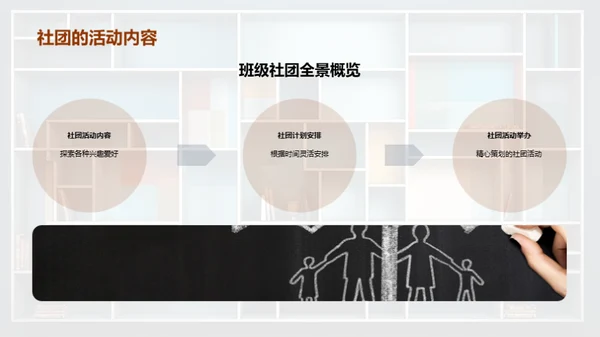 探索社团 创新生活