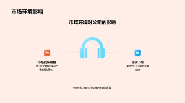 房产业绩与发展前瞻