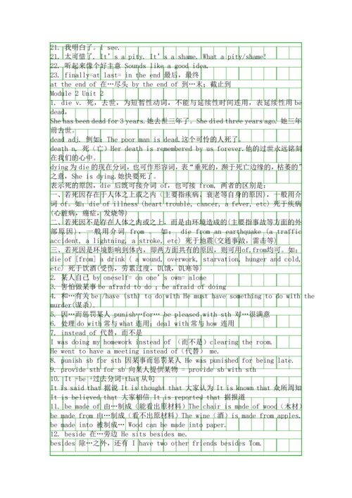 外研版九年级英语上册Module2知识点总结.docx