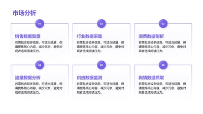 市场分析-市场分析PPT