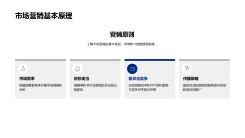 中秋节营销解析报告PPT模板