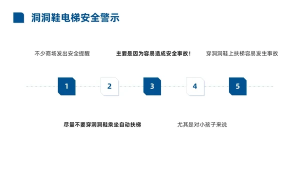 蓝色商务实拍风电梯安全知识课程培训PPT课件