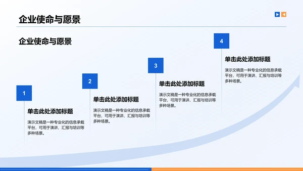 企业文化与规章制度介绍PPT