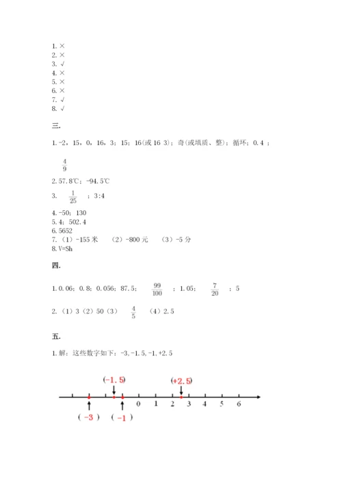 小升初数学综合模拟试卷附答案（预热题）.docx