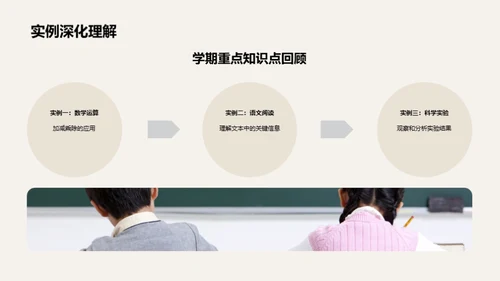 科学复习策略