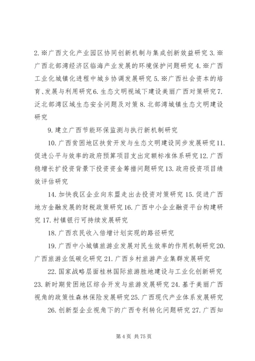 广西哲学社会科学十二五规划.docx