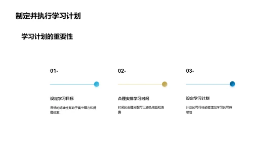 初二成才之旅