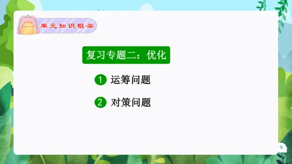 专题06：条形统计图、数学广角：优化（复习课件）（共26张PPT）-2023-2024四年级数学上册