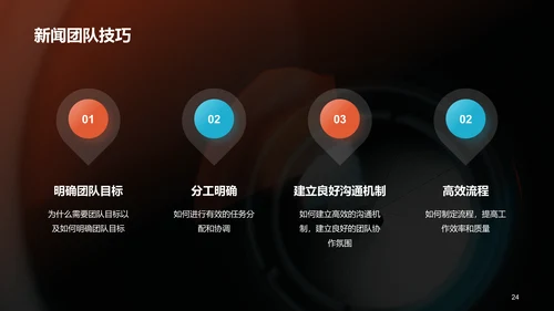 橙色商务现代新闻业求变之道PPT模板