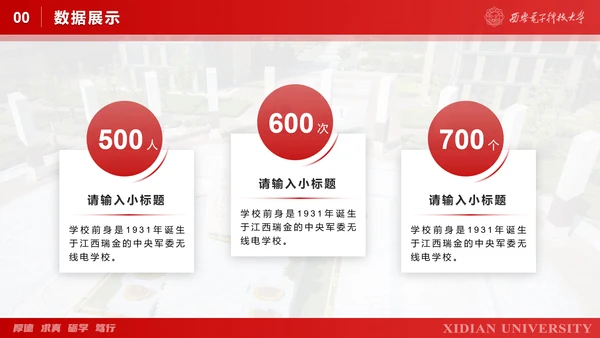 西安电子科技大学毕业论文答辩通用PPT模板