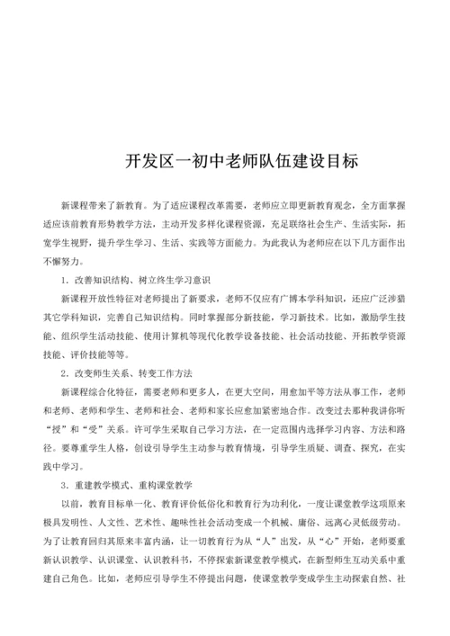 开发区一初中教师队伍科学建设综合规划.docx