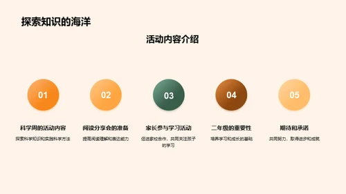 二年级学习全攻略