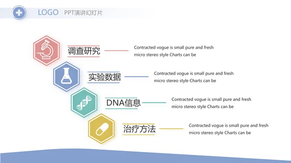 简约时尚医疗医学工作总结汇报计划动态PPT