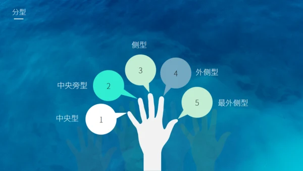 腰椎间盘突出护理查房通用PPT模板