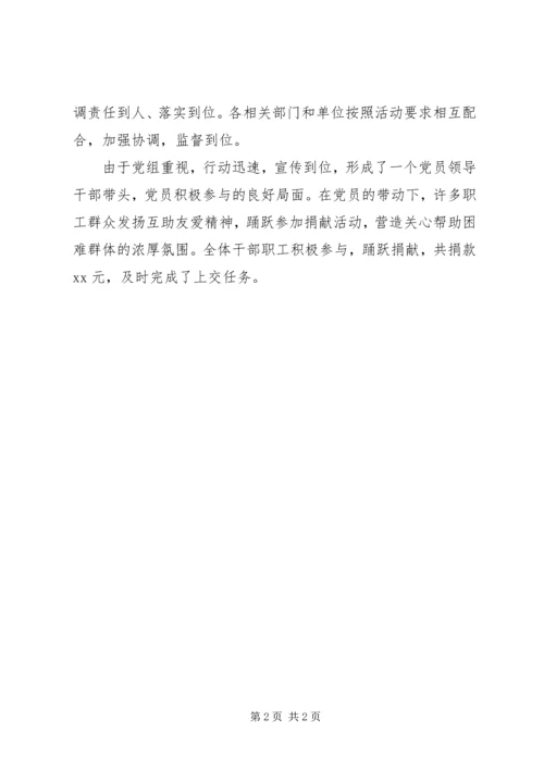 市规划局扶贫日捐款活动总结.docx