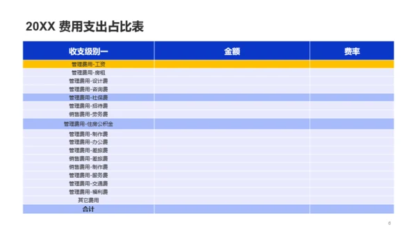 蓝色商务企业服务工作总结PPT案例