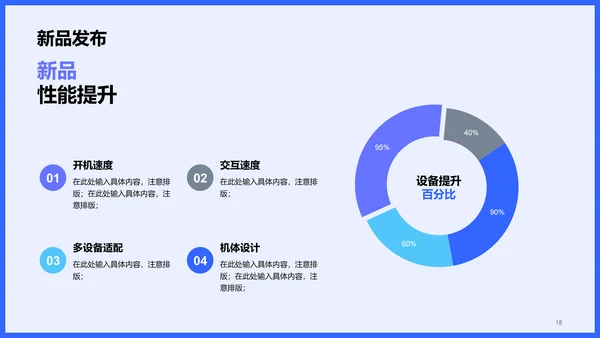 蓝色商业IT互联网新品活动策划书