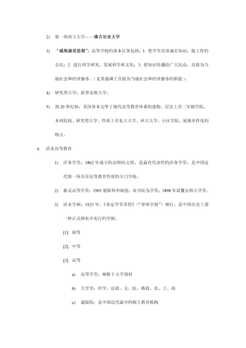 2023年新版教材江苏省高等教育学考点整理和题库.docx