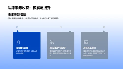 法律事务年度回顾PPT模板