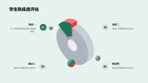 四年级数学知识探索