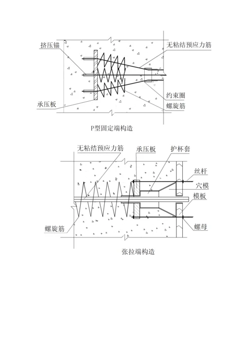 标准工艺重点标准预应力最后.docx