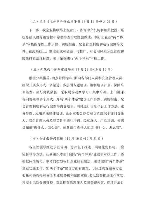 安全双重预防综合体系综合体系建设专业方案.docx