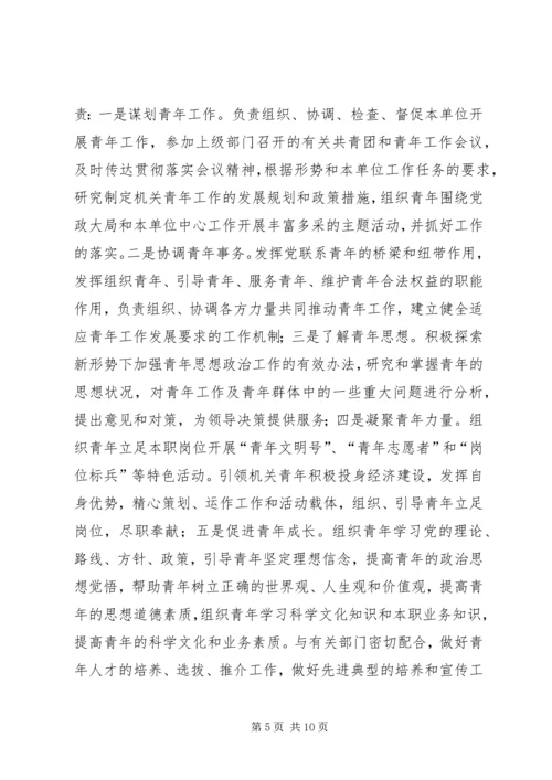 市直机关青年工作委员会成立大会讲话.docx