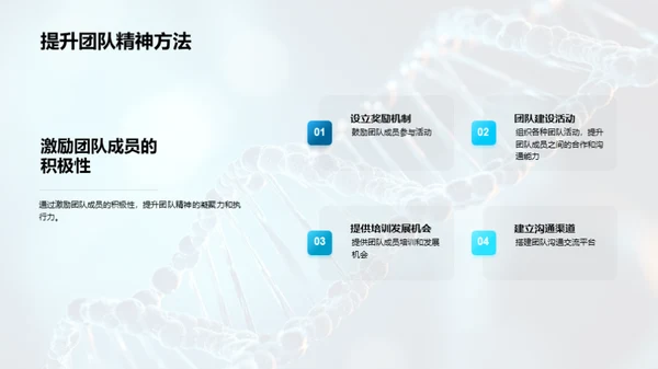 打造高效团队