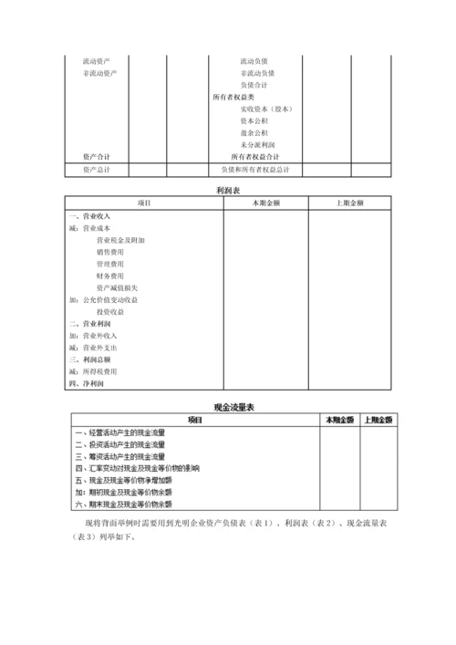 财务分析与改进策略.docx