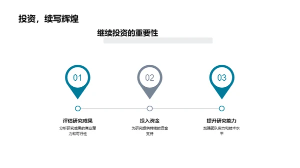 化学研究年度盘点