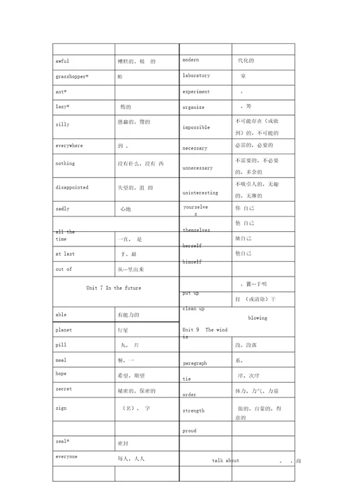 牛津上海版英语七年级单词汇总