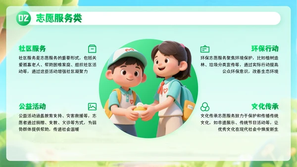 绿色创意风暑期户外实践活动PPT模板