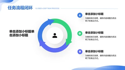 创意风任务流程闭环PPT循环