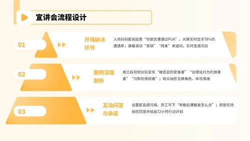黄色插画风反对职场PUA宣传PPT