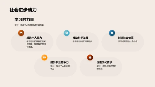 点燃学习激情