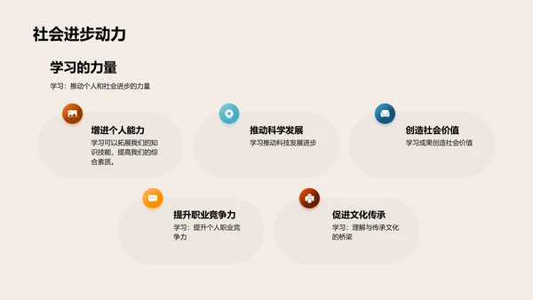 点燃学习激情