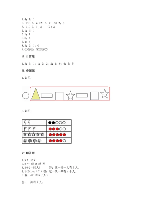 人教版一年级上册数学期中测试卷1套.docx