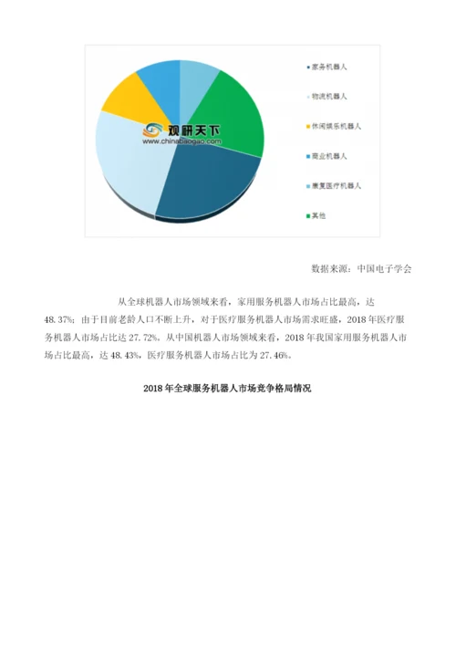 中国服务机器人行业细分市场前景分析：医疗及教育服务机器人发展潜力大.docx