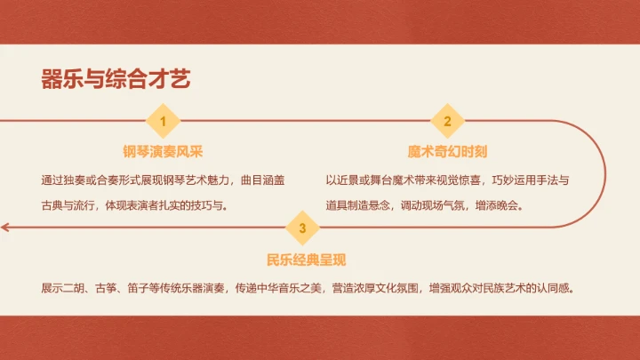 呆呆鲨红色简约风元旦晚会