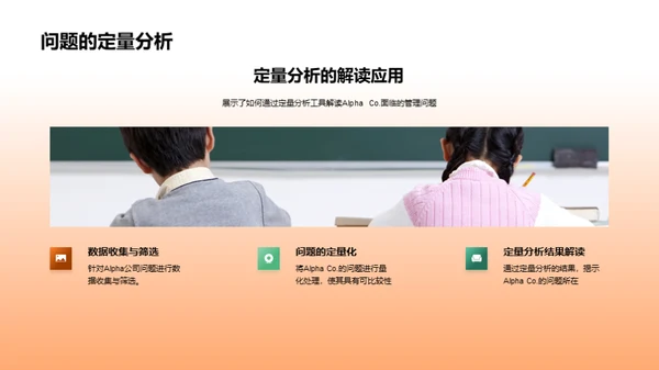 管理学在实战中的应用