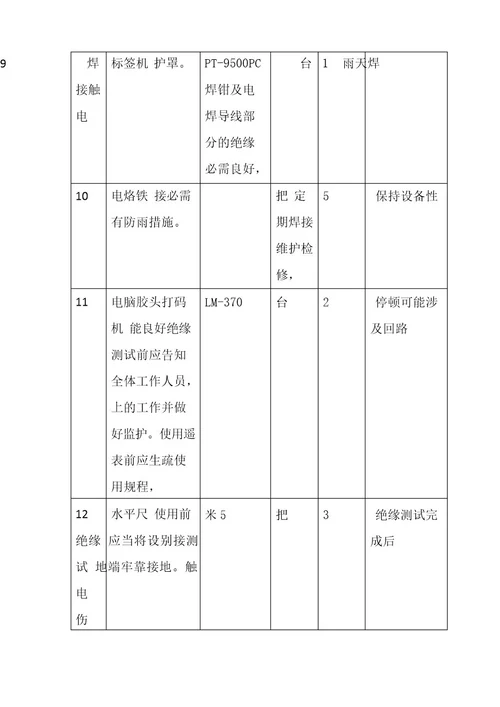 屏柜安装施工方案