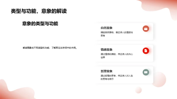 古诗词的艺术世界