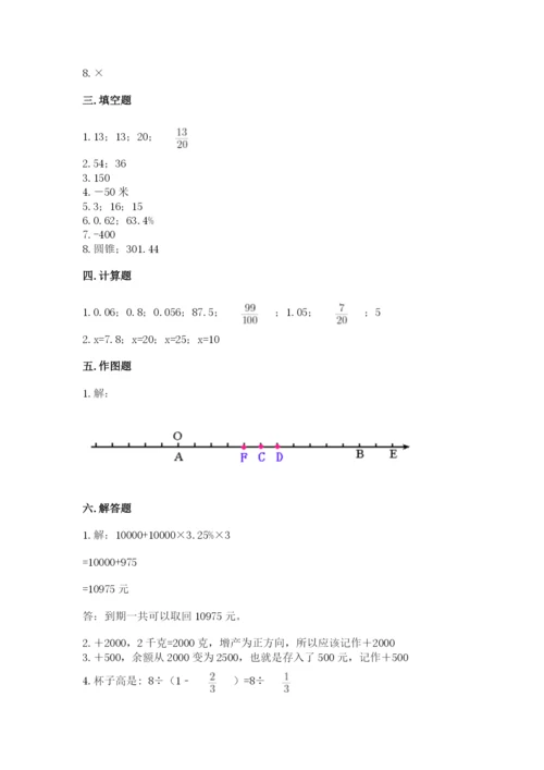 人教版六年级下册数学期末测试卷（满分必刷）.docx
