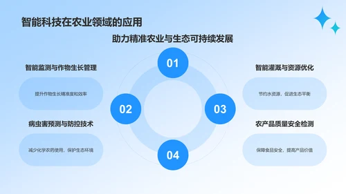 蓝色科技风人工智能与可持续发展目标PPT模板