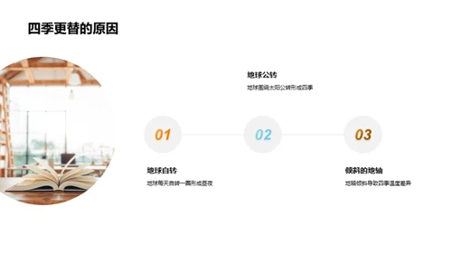 探索自然的奥秘