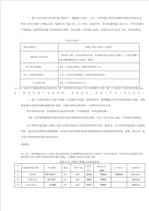 南昌市地王大厦基坑支护锚杆施工方案