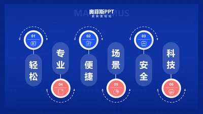 蓝色商务风通用并列关系6项PPT单页