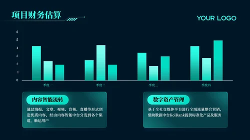 绿色科技风区块链技术创新高端峰会论坛PPT模板