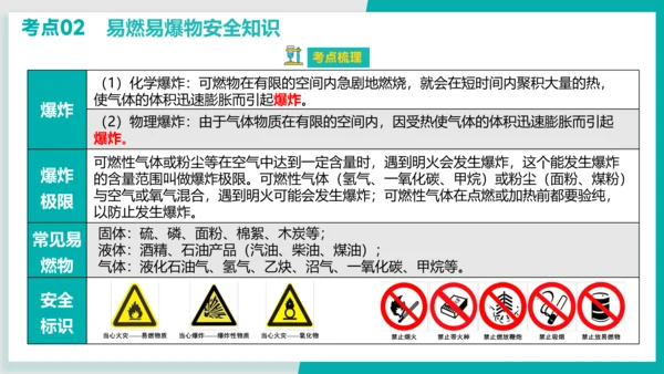 第七单元 燃料及其利用【考点串讲课件】(共40张PPT)-2023-2024学年九年级化学上学期期末