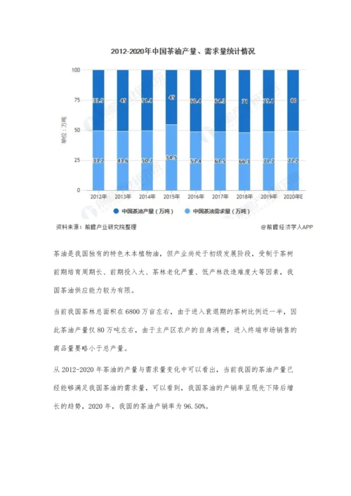 中国茶油行业供需现状、市场规模及发展趋势分析-行业将创新发展.docx